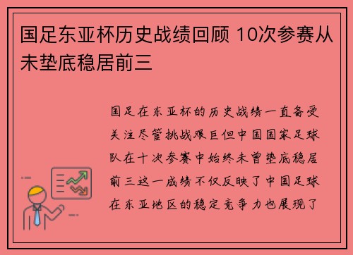 国足东亚杯历史战绩回顾 10次参赛从未垫底稳居前三